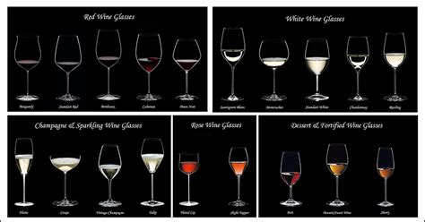 Wine And Glass Pairing Guide To Different Types Of Wine Glasses With St