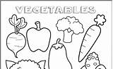 Coloring Pages Vegetables Vegetable Healthy Materials Book Children Choose Board sketch template