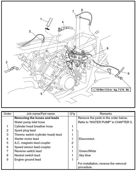 yamaha kodiak  parts eamonnmiqdad