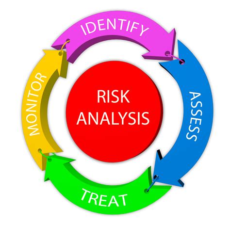 mcgrath psychological services p  risk tools