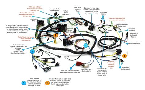 wiring harness ends