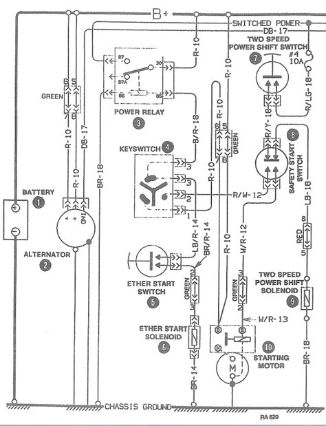 case ih wiring diagram