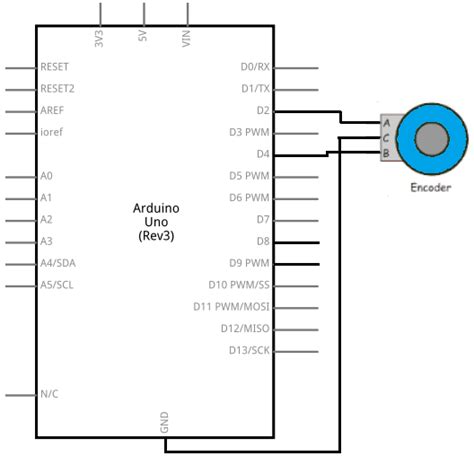 build  rotary encoder circuit   arduino