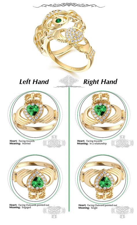 claddagh jewelry story celtic wedding rings irish jewelry celtic