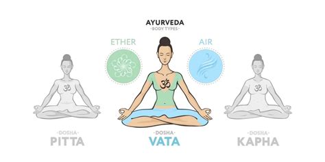 vata dosha elements qualities healing guide