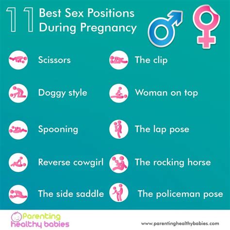 Sex Positions During Pregnancy Whatafy – We Have All The Answers