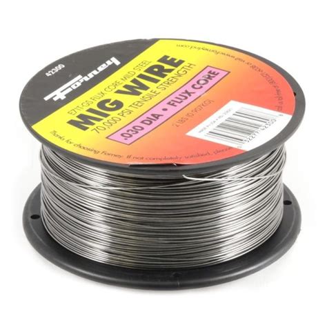 mig wire hm global