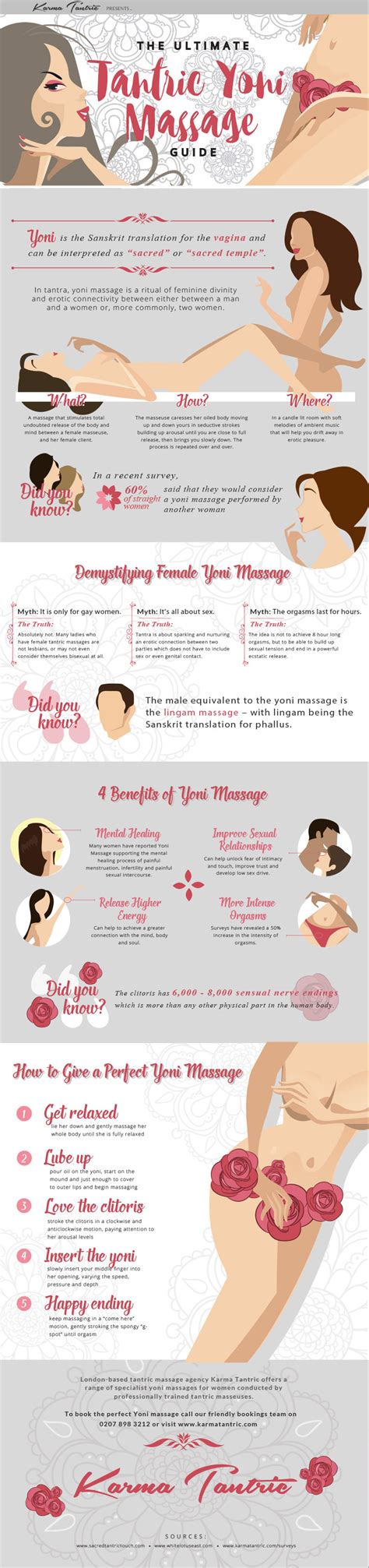 the ultimate yoni massage guide how to do yoni