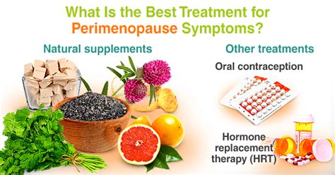 do you know difference between perimenopause and menopause my gynae