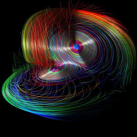 lorenz attractor   mathematical mapping    system