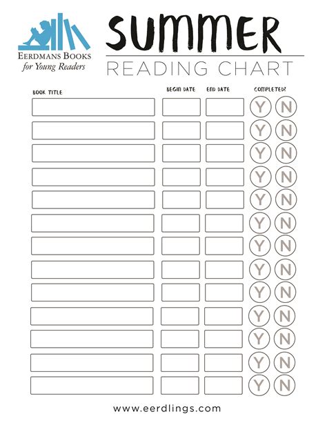 printable reading chart