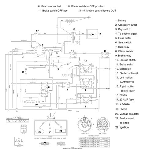 husqvarna riding mower wiring schematic parts wiring diagram  schematics