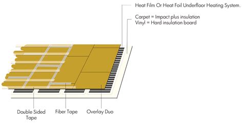 heat tape heat tape wiring diagram