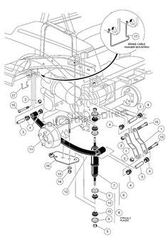 club car ignition switch wiring diagram club car golf cart electric golf cart gas golf carts
