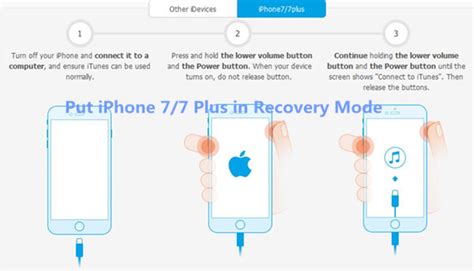 how to get iphone ipad out of recovery mode without data loss