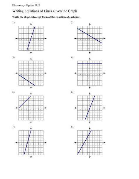 writing equations  lines   graph worksheet