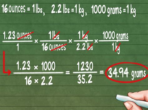 grams   ounce chart chart walls