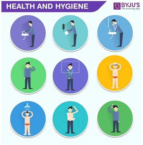 personal hygiene diagram