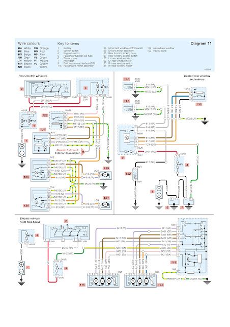 june  schematic wiring diagrams solutions