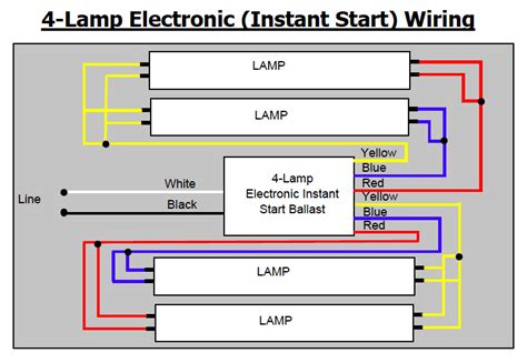 ft ballast wiring diagram wiring diagram pictures