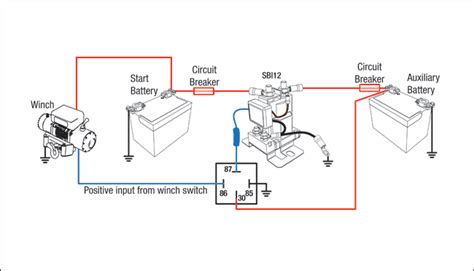 wiring  winch   battery step  step guide updated