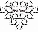 Coloring Family Pages Tree Trees Clipart Library Circle Comments sketch template