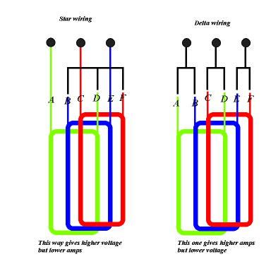 phase motor wiring diagram programming cable circuit diagram