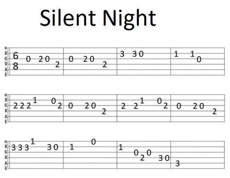 Easy Guitar Tab Silent Night Learnguitar Guitar Tabs Songs Easy