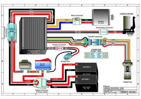 bestof  amazing razor electric scooter wiring diagram   time dont