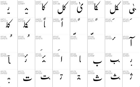Urdu Nastaliq Unicode Font Windows Font Free For Personal