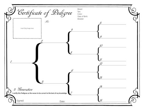 pedigree form template hq printable documents