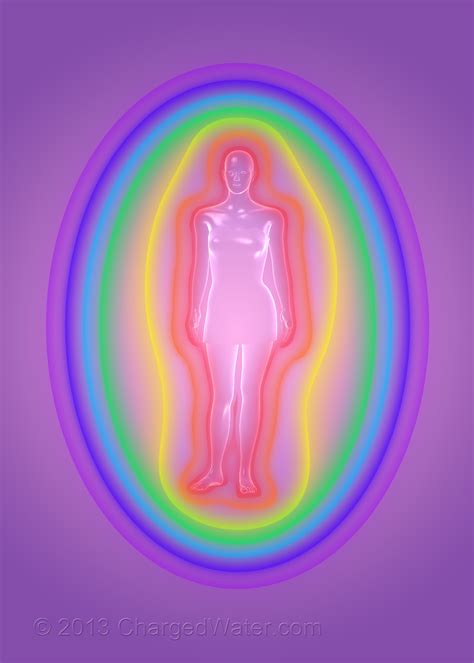join    aura cleansing  learn    levels   aura  sat sep