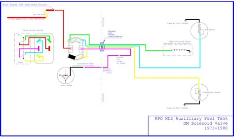chevy dual fuel tank wiring diagram   goodimgco