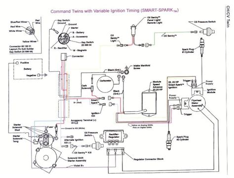 kohler engine key switch wiring schematic  wiring diagram   kohler engine parts