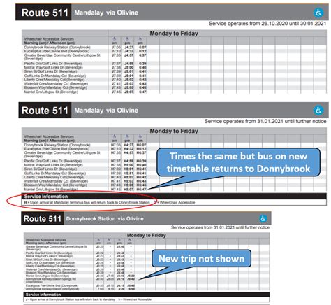 melbourne  transit timetable tuesday   bus timetables    train timetables