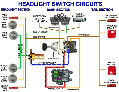 wiring diagram  universal headlight switch wiring diagram