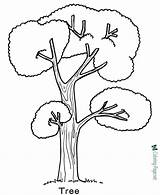 Coloring Arbor Pages Tree Printable Below Click sketch template