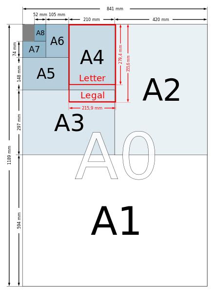 understanding  paper sizes comprehensive guide jam paper blog