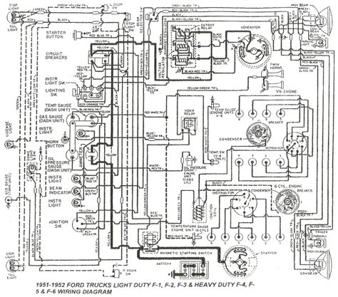 ford transit wiring diagram