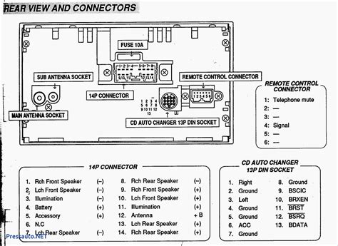 diagram beechcraft starship  model  wiring diagram schematics improved mydiagramonline
