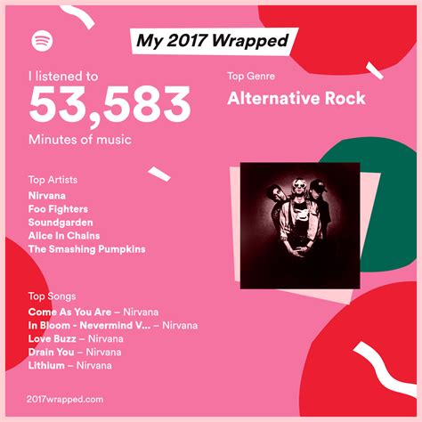Spotifys 2017 Wrapped Feature Has Been Officially Released Spotify
