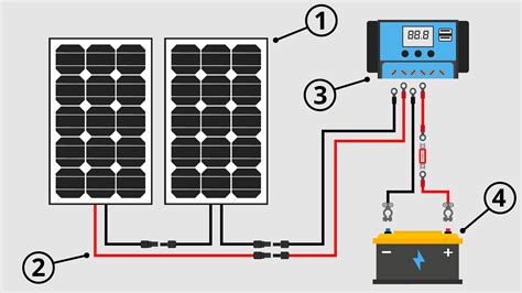 bestio caravan solar wiring diagram