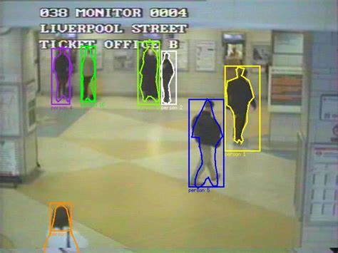 nils  siebel people tracking  visual surveillance