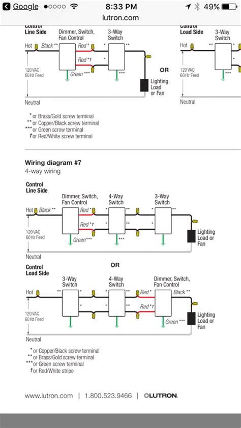 switch dimmer wiring diagram  faceitsaloncom