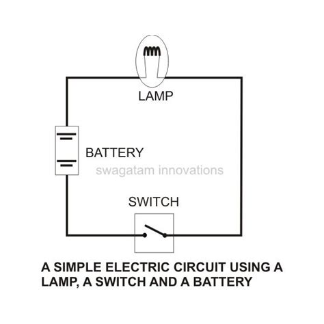basic lighting circuit wiring diagram simple electrical wiring diagrams basic light switch