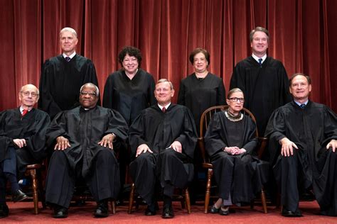 who are the supreme court justices