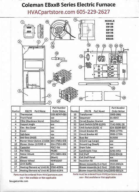 central electric furnace ebb wiring diagram  wiring diagram sample