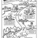 Watershed Crews Judith Epscor Nsf Researchers Teaches sketch template