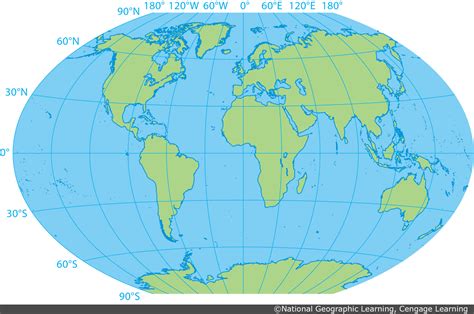 quia map projection flashcards
