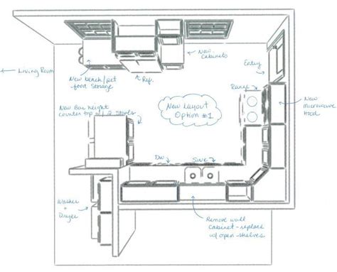 ideas  beautiful efficient small kitchen layouts  kitchen layout kitchen cabinets